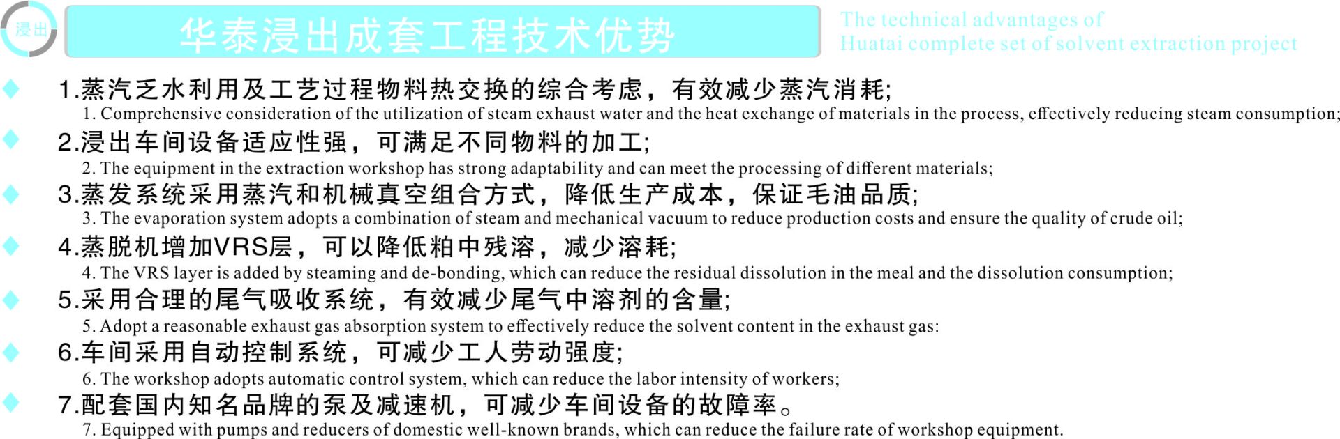 華泰浸出設備優勢圖